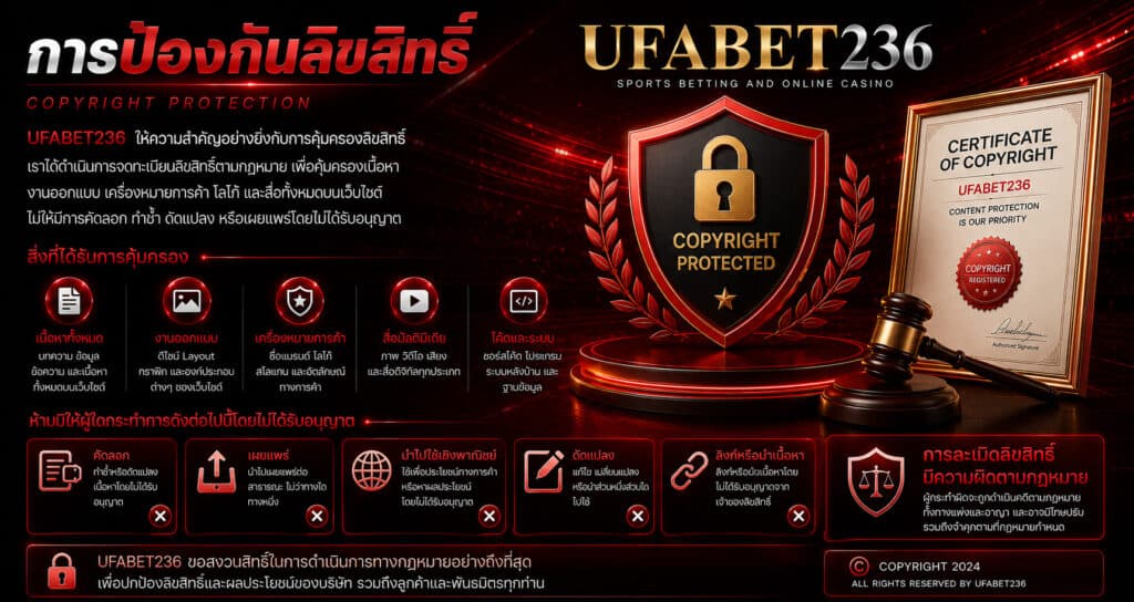 การป้องกันลิขสิทธิ์ UFABET236
