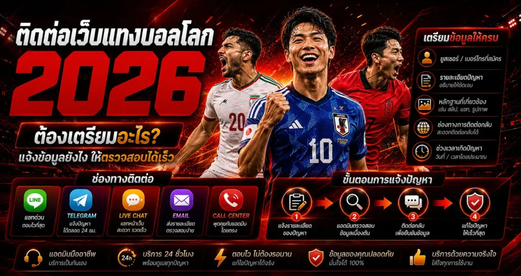 ติดต่อเว็บแทงบอลโลก ต้องเตรียมอะไร