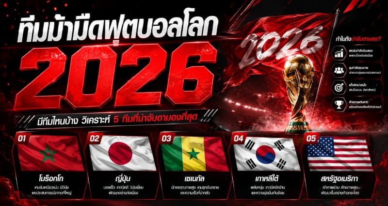 ทีมม้ามืดฟุตบอลโลก 2026 มีทีมไหนบ้าง