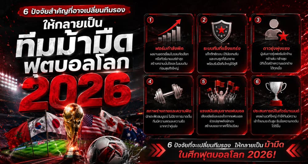 ทีมม้ามืดฟุตบอลโลก 2026 กับ 6 ปัจจัยสำคัญ