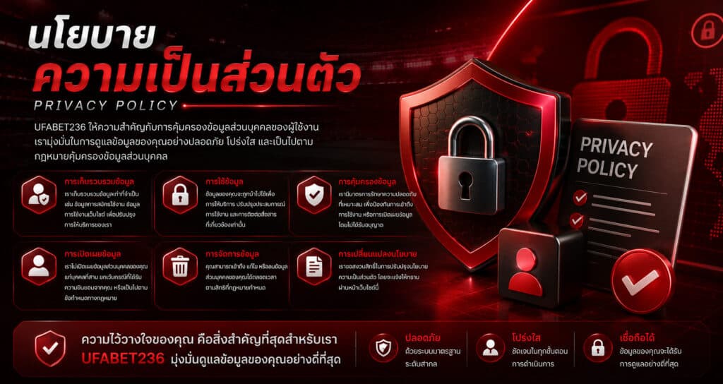 นโยบายความเป็นส่วนตัวเว็บแทงบอลโลก UFABET236