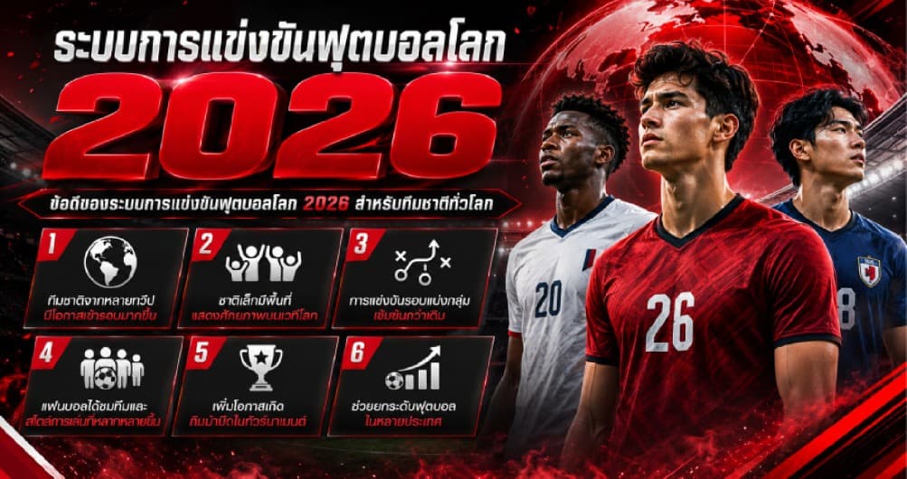 ข้อดีระบบการแข่งขันฟุตบอลโลก 2026