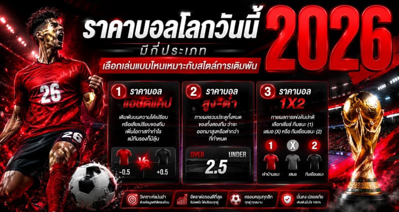 ราคาบอลโลกวันนี้ มีกี่ประเภท