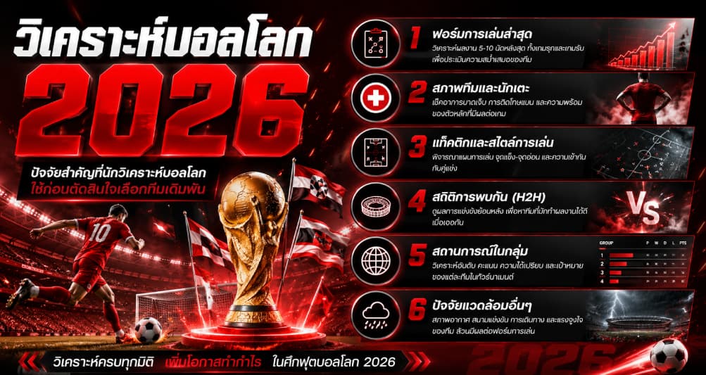 ปัจจัยที่ใช้ วิเคราะห์บอลโลก