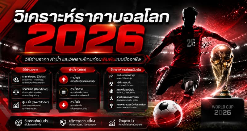 วิเคราะห์ราคาบอลโลก 2026