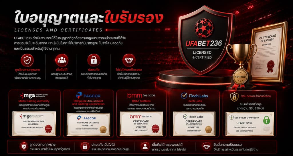 ใบอนุญาตและใบรับรอง UFABET236