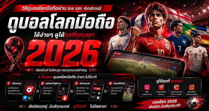 วิธีดูบอลโลกมือถือผ่าน ios และ Android