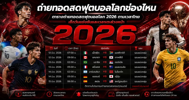 ตารางถ่ายทอดสดฟุตบอลโลก 2026 ตามเวลาไทย