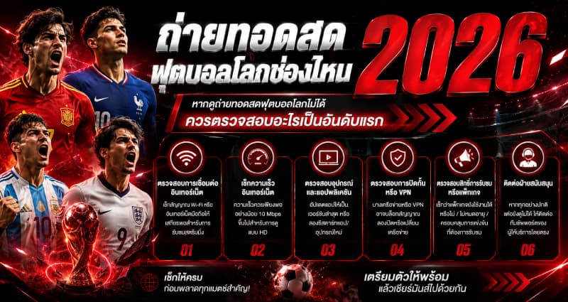 ดูถ่ายทอดสดฟุตบอลโลกไม่ได้ ควรทำอย่างไร