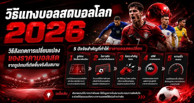 วิธีสังเกตการเปลี่ยนแปลงของราคาบอลสด
