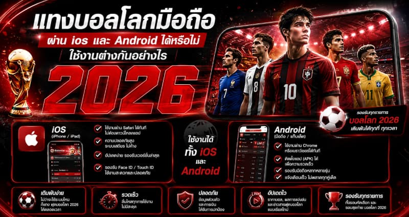 แทงบอลโลกมือถือผ่าน ios และ Android